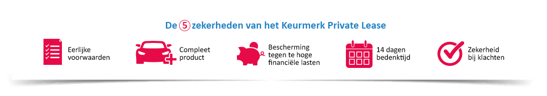 De 5 zekerheden van het Keurmerk Private Lease